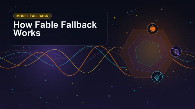 Abstract technology cover titled "How Fable Fallback Works" with layered waveforms, geometric signals, and symbols for route, fallback, safety, reasoning