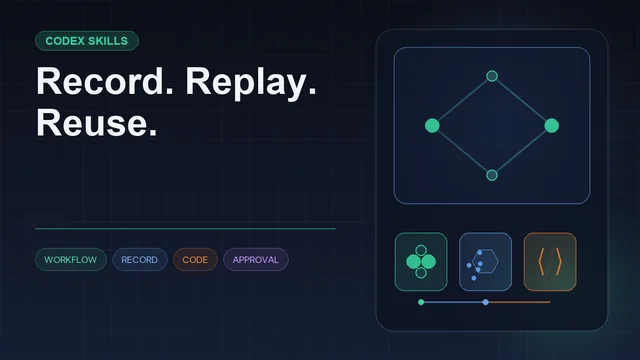 Dark editorial information card titled "Record. Replay. Reuse." with a structured workflow diagram and icons for workflow, record, code, approval