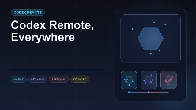 Dark editorial information card titled "Codex Remote, Everywhere" with a structured workflow diagram and icons for mobile, desktop, approval, delivery