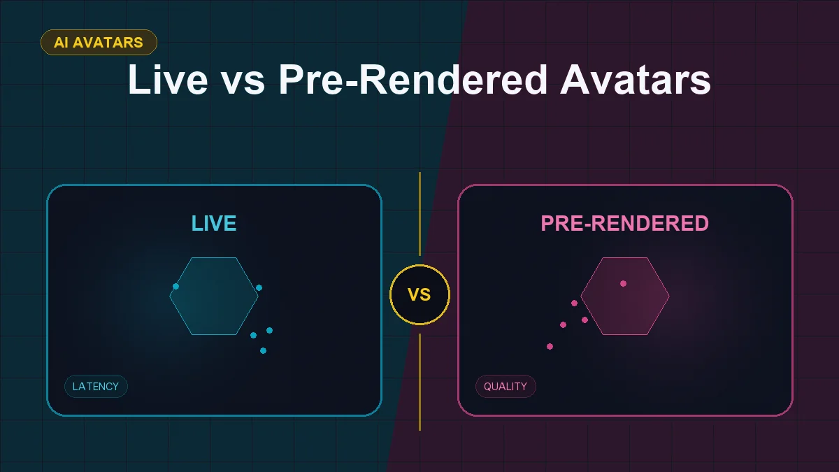 Split editorial cover titled "Live vs Pre-Rendered Avatars", comparing LIVE and PRE-RENDERED across live voice, rendered video, latency, quality