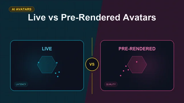 Split editorial cover titled "Live vs Pre-Rendered Avatars", comparing LIVE and PRE-RENDERED across live voice, rendered video, latency, quality