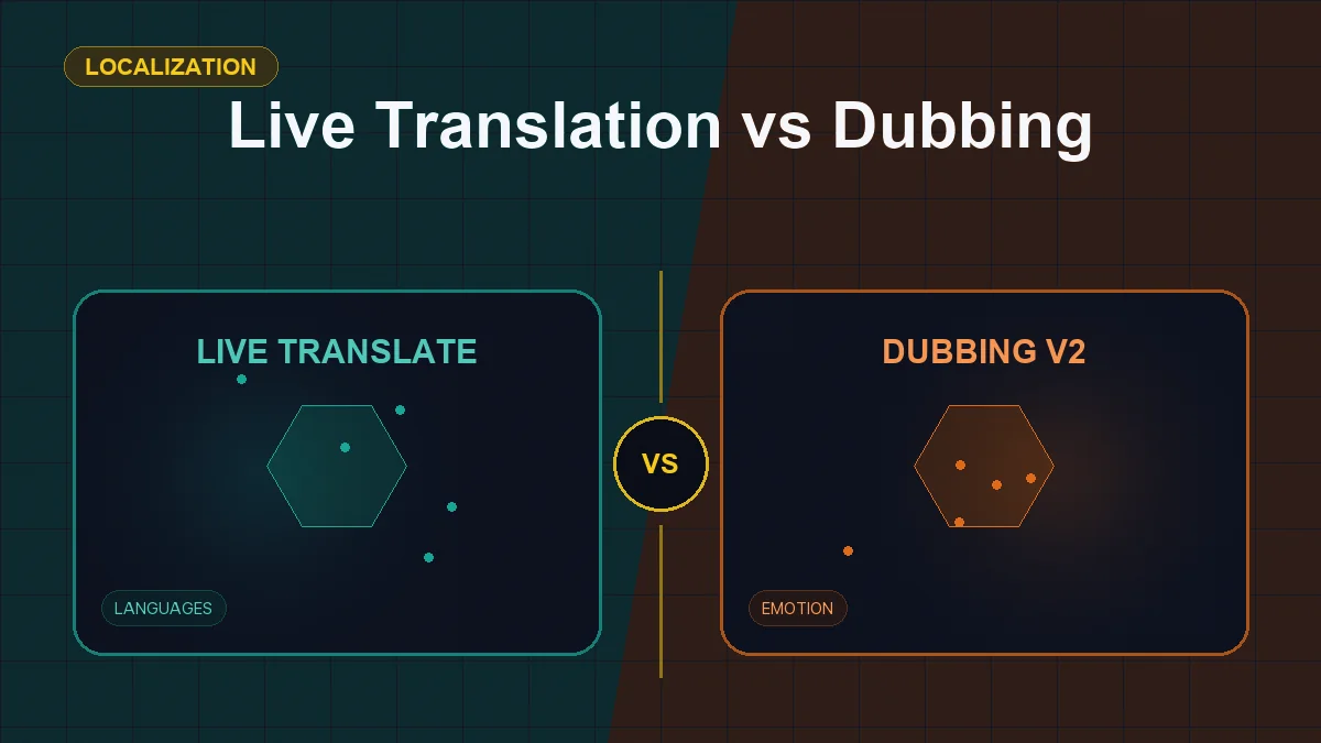 Split editorial cover titled "Live Translation vs Dubbing", comparing LIVE TRANSLATE and DUBBING V2 across real-time, post-production, languages, emotion