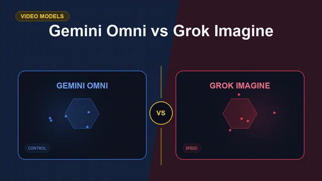 Split editorial cover titled "Gemini Omni vs Grok Imagine", comparing GEMINI OMNI and GROK IMAGINE across multimodal, native audio, control, speed