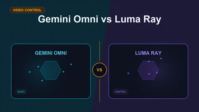 Split editorial cover titled "Gemini Omni vs Luma Ray", comparing GEMINI OMNI and LUMA RAY across multimodal, keyframes, audio, control