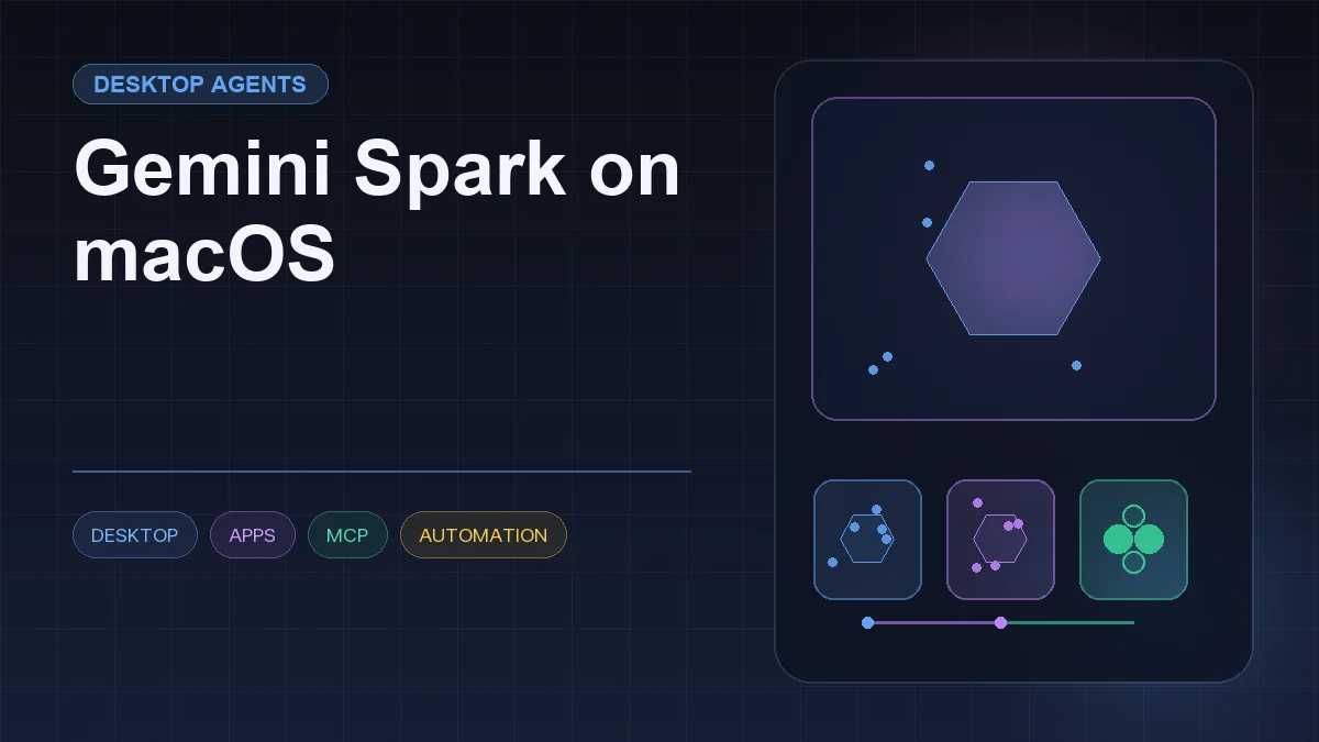Dark editorial information card titled "Gemini Spark on macOS" with a structured workflow diagram and icons for desktop, apps, MCP, automation
