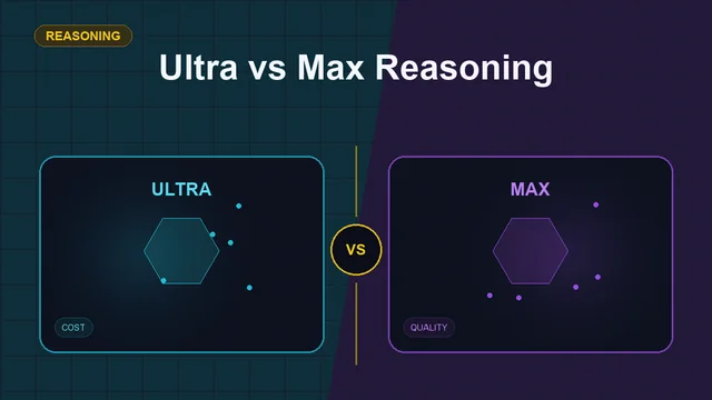 Split editorial cover titled "Ultra vs Max Reasoning", comparing ULTRA and MAX across speed, deep reasoning, cost, quality