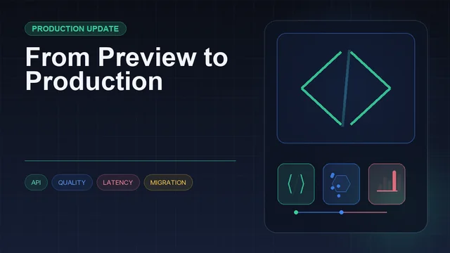 Dark editorial information card titled "From Preview to Production" with a structured workflow diagram and icons for API, quality, latency, migration