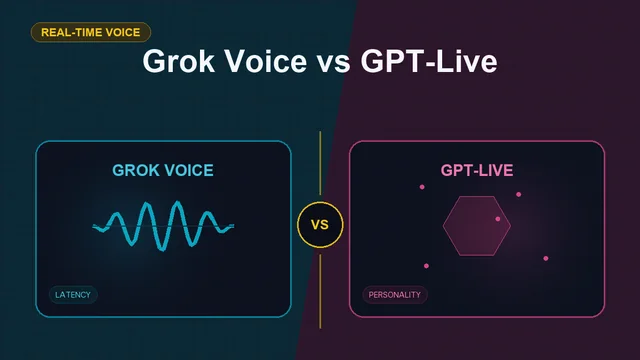 Split editorial cover titled "Grok Voice vs GPT-Live", comparing GROK VOICE and GPT-LIVE across tools, interruptions, latency, personality