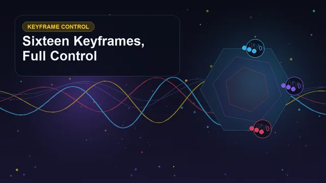Abstract technology cover titled "Sixteen Keyframes, Full Control" with layered waveforms, geometric signals, and symbols for keyframes, camera, video, motion