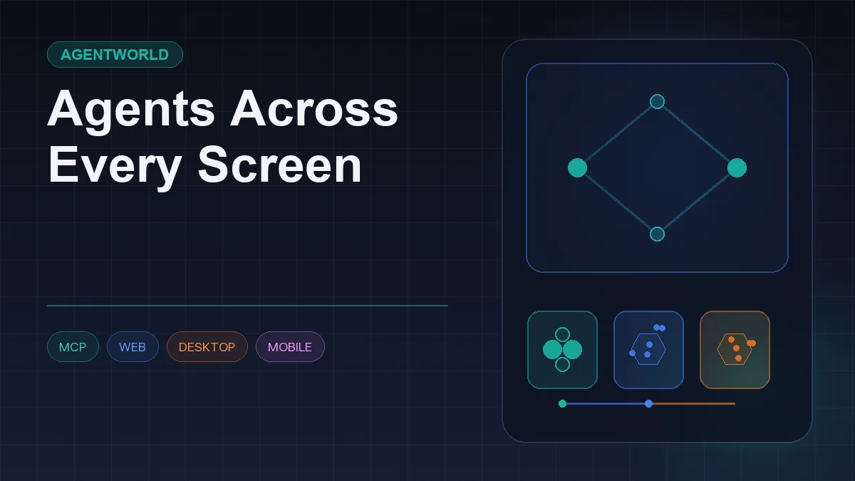 Dark editorial information card titled "Agents Across Every Screen" with a structured workflow diagram and icons for MCP, web, desktop, mobile