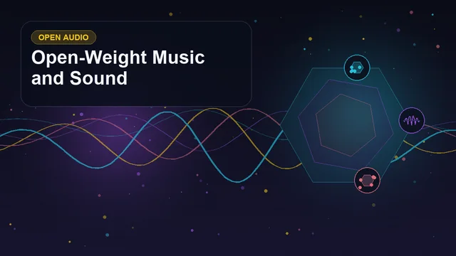 Abstract technology cover titled "Open-Weight Music and Sound" with layered waveforms, geometric signals, and symbols for music, sound effects, local, waveform